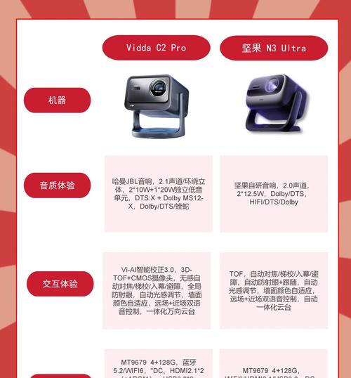 坚果话筒投影仪如何设置发声？