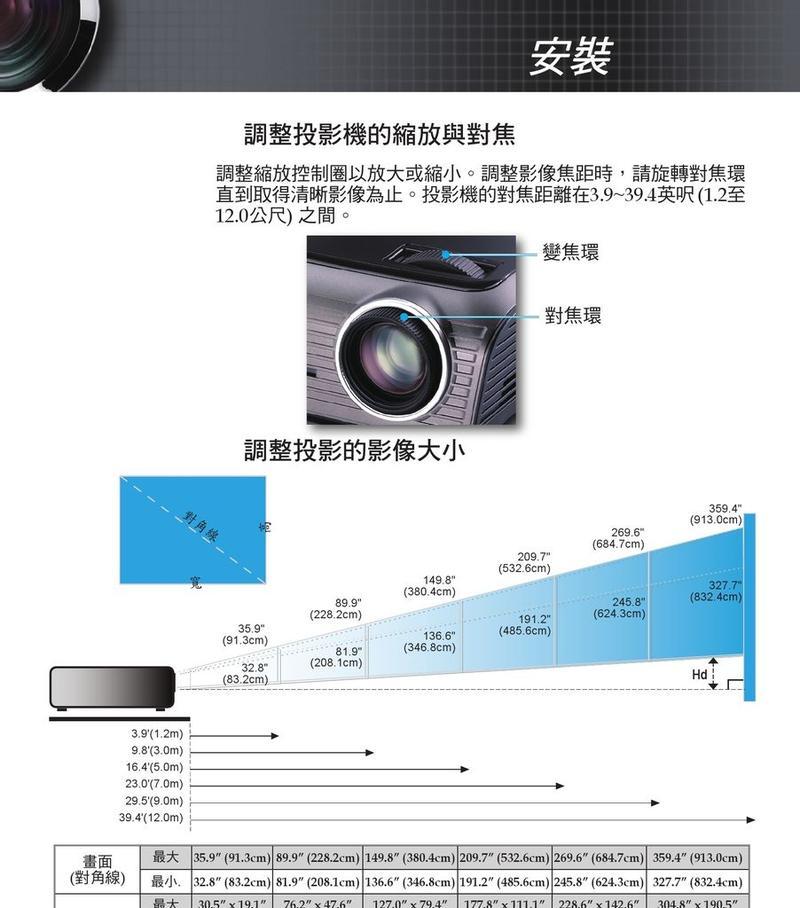 投影仪无法投射影像怎么办？常见故障有哪些？