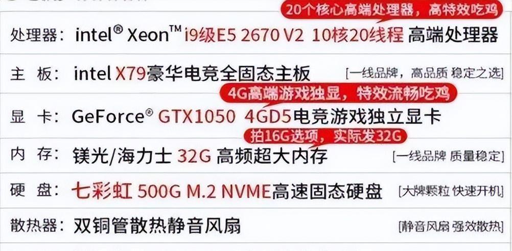 如何制作电脑diy配件表格？