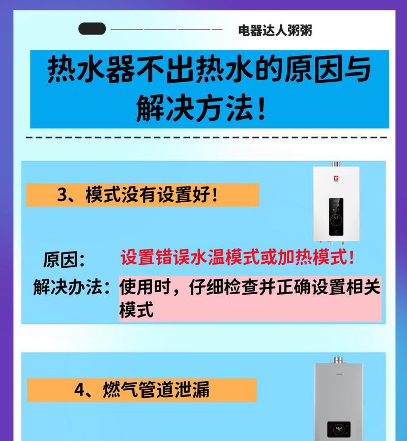 速热式热水器不加热是什么原因？如何排查故障？