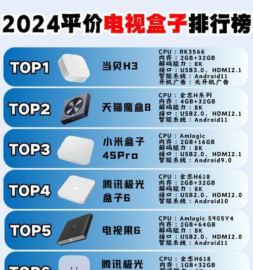 高清机顶盒有哪些知名品牌？如何选择合适的品牌？