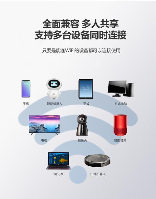 跨境电商专用路由器推荐？选择标准和功能特点是什么？