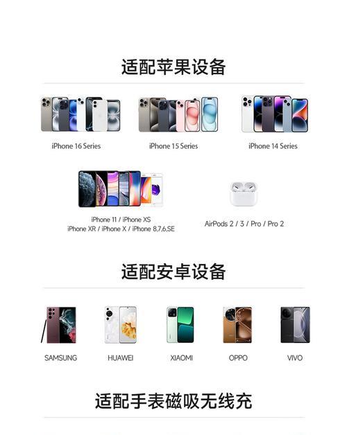 知悟云机顶盒的性能如何？