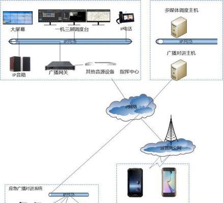 网关控制开关无信号怎么解决？无信号问题的常见原因及解决方法？
