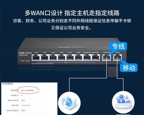 上千用户选择的路由器有哪些特点？