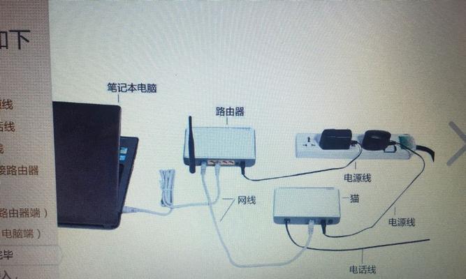 路由器盒如何继续使用？有哪些注意事项？