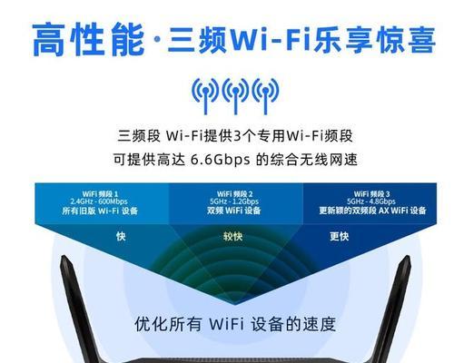 电脑联网用哪个路由器好？选择路由器的标准是什么？