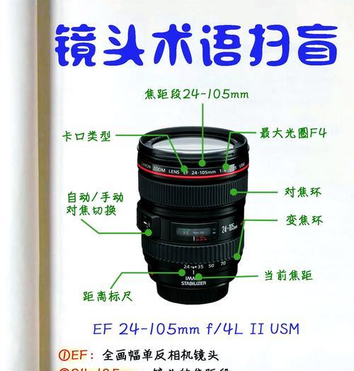 不同焦段的相机适合使用什么镜头？镜头选择指南是什么？