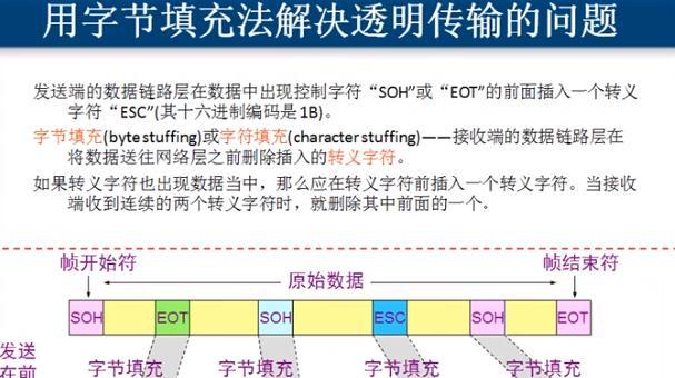 cs服务器帧时间的理想状态是什么？