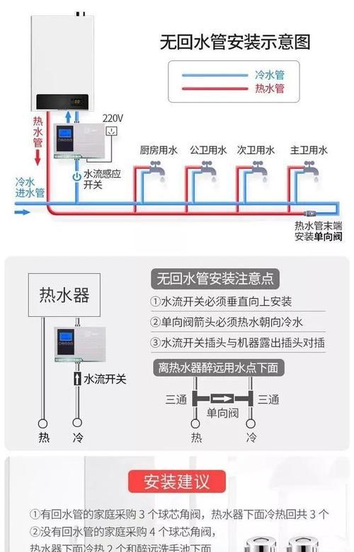 燃气热水器循环效率高的标准是什么？如何提高效率？