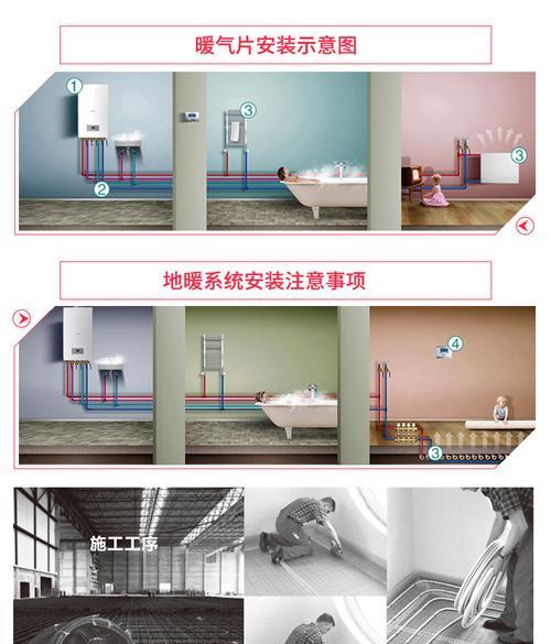 钢化锅炉热水器使用方法是什么？