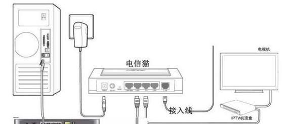 智能网速机顶盒连接方法是什么？连接后如何优化网速？