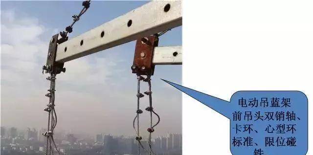 老款双马电风扇安装步骤是什么？