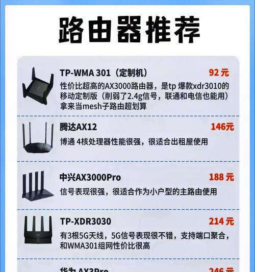 路由器tl开头系列有哪些特点？如何识别？