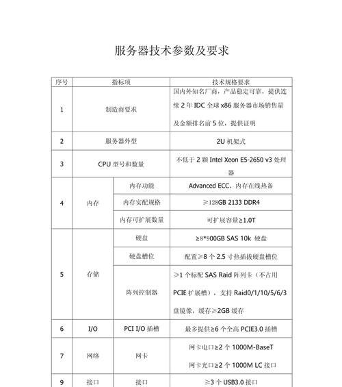 服务器类型有哪些？各自特点是什么？