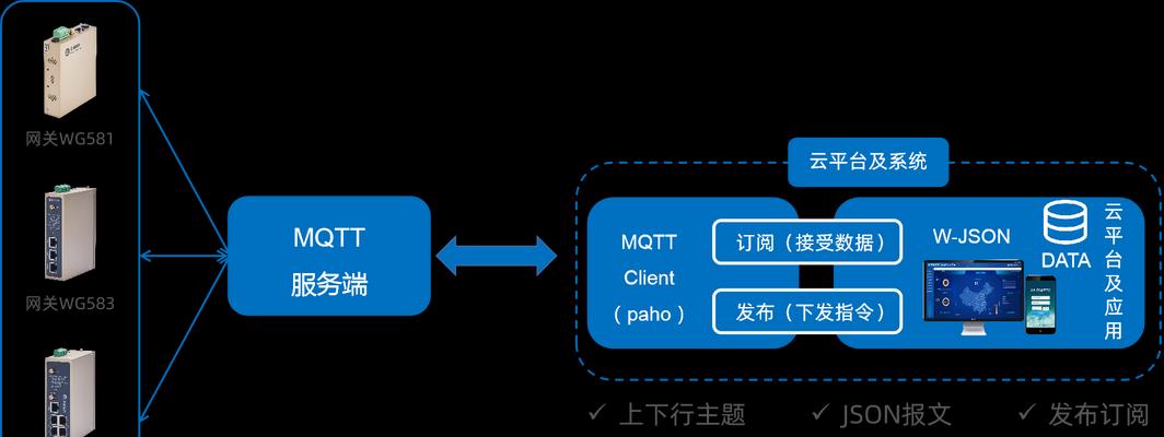 网关网口速率设置步骤是什么？